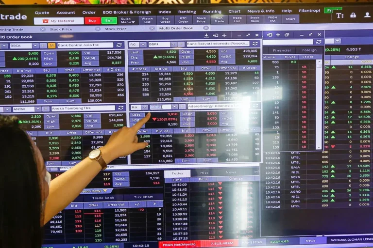 Indeks-Harga-Saham-1